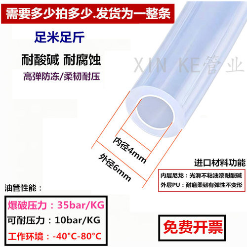 双层防爆耐酸碱高压油漆喷涂管