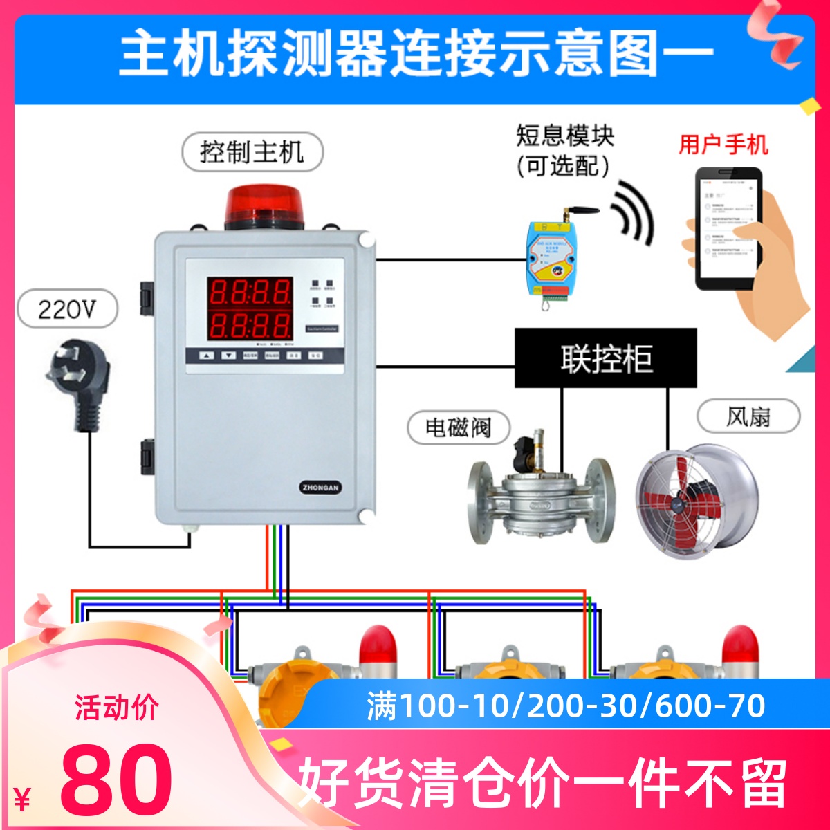 浓度报警控制器可燃气体报警器