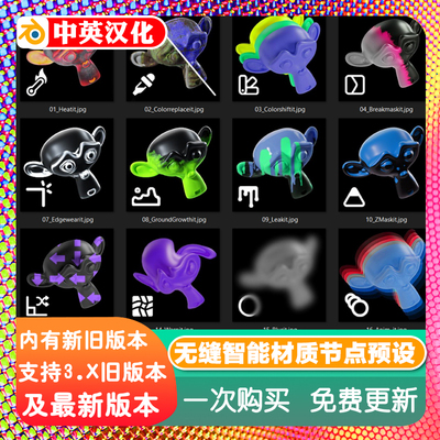 Blender插件Node-It材质节点组资产库 含16个无缝预设PBR材质生成