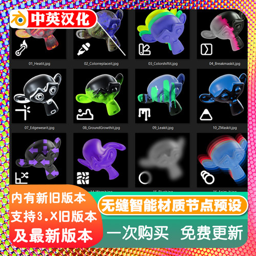 Blender插件Node-It1.5材质节点组资产库16个无缝预设PBR材质生成