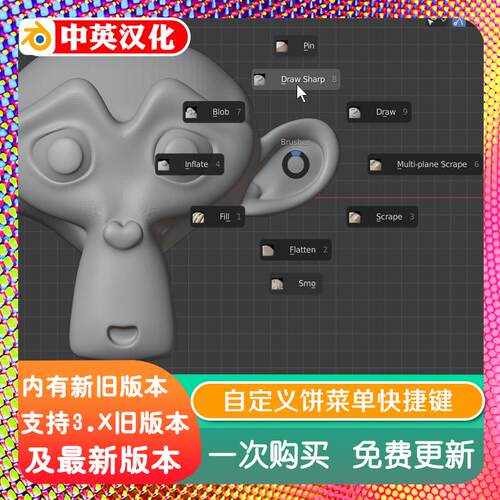 blender插件中文 Pie Menu Editor 1.19.1 自定义饼菜单快捷键