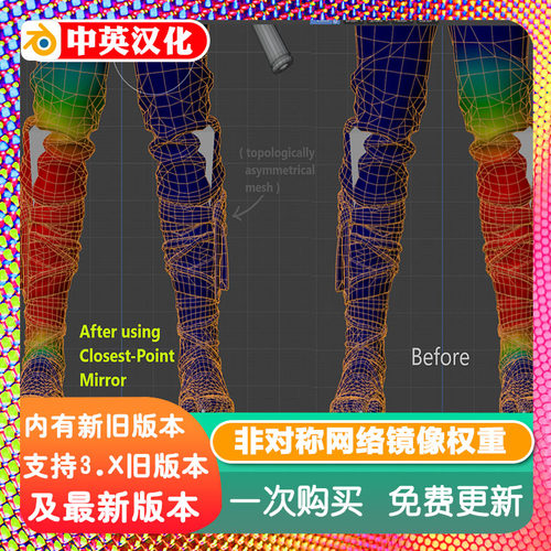 Blender插件 Closest Point Weight Mirror非对称网格镜像顶点权