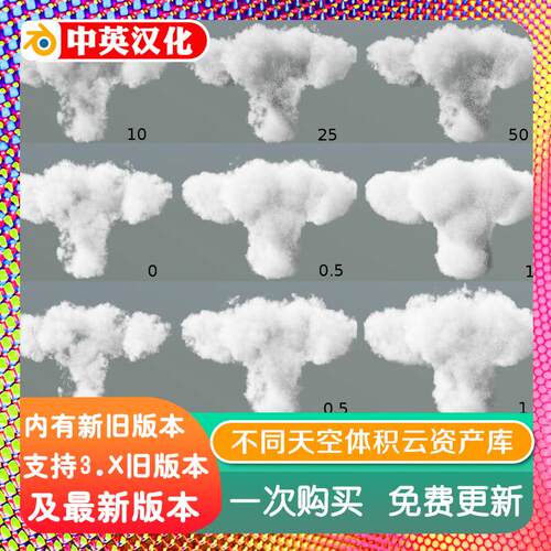blender插件 Volumetric Clouds 天空体积云生成器积云卷云稠密度