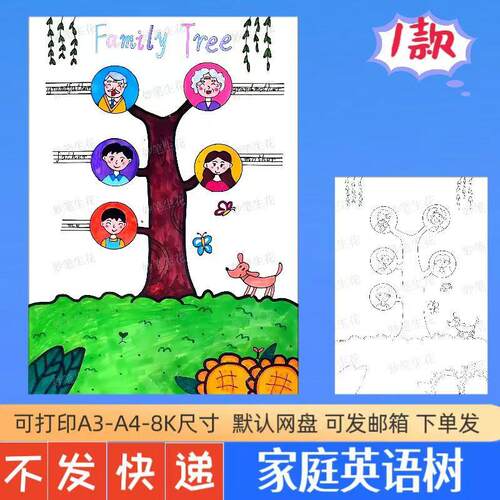 家庭树英语小报电子版模板三年级英语小报family tree主题素材