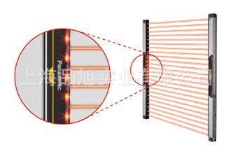 Panasonic全新正品原装SF4B-A40CA-J05小型光幕传感器询价