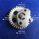 总成齿轮 天戟YBS天琪YBZ125机油泵 适用雅马哈 JYM125天剑YBR125