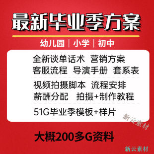 幼儿园小学初中毕业季航拍微电影模板样片脚本拍摄策划方案教程
