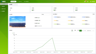 面向光伏电站/储能电站/风电场/抽蓄电站的运维管理软件平台系统