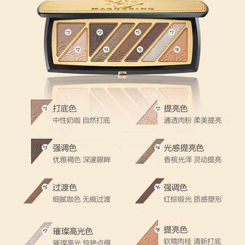 毛戈平多色高光修容盘组合彩妆盘高光