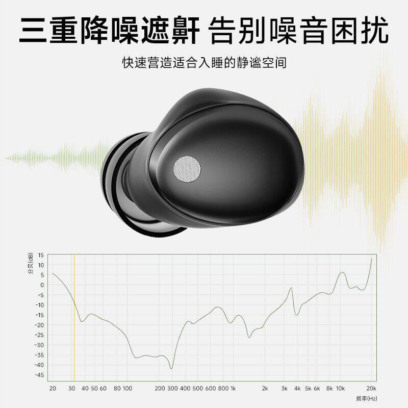 睡眠耳机可侧睡主动降噪ANC蓝牙无线专用久戴不痛超隔音