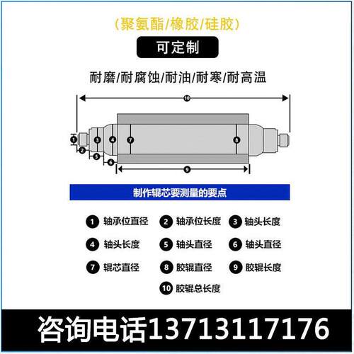 无动力聚氨酯滚筒输送带滚轮轴包胶包胶滚筒轮橡胶流水线链轮托辊