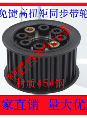 HTPL36S8M250/300-F-18/19/20/22/24/25/28/30/32/35/38/40免键轮