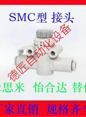 节流阀控制阀AS1002F/2002F/2052F/3002F/4002F-06A/08A/10A/12A