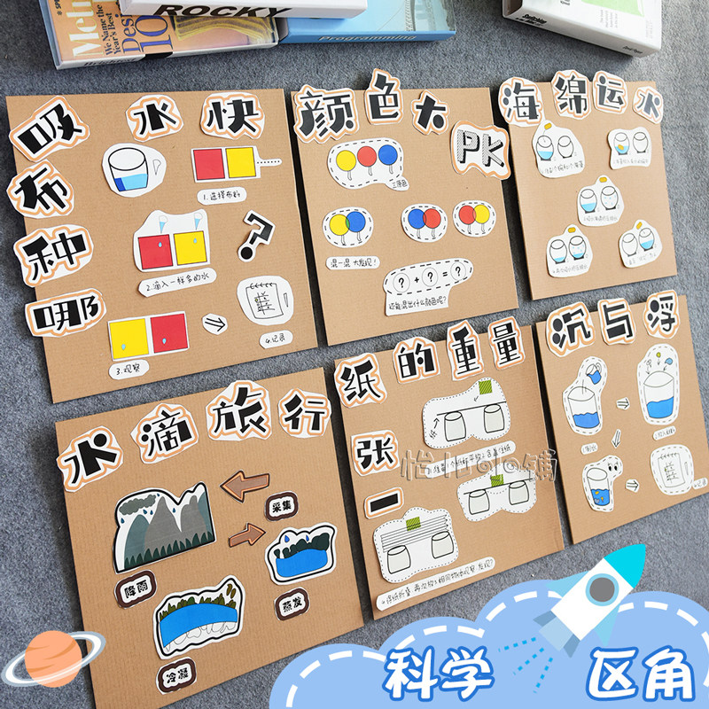 幼儿园科学主题阅读区角环创墙面装饰材料班级文化益智区环境布置