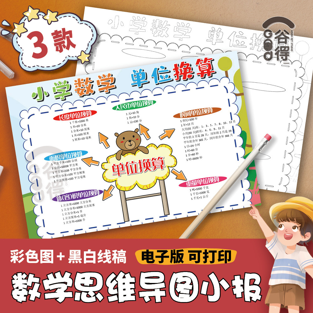 数学手抄报电子版 小学生认识分数思维导图趣味数学生活数学乐园