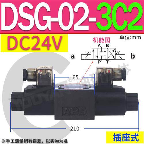 新款DSG-02-3C4-D24-DL单向3C2双向2B2液压阀3C60电磁03 2D2现货