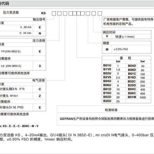 新款KS-N-E-E-B04C-M-V压力感测器KS-E-E-E-B25D-M-V-5现货