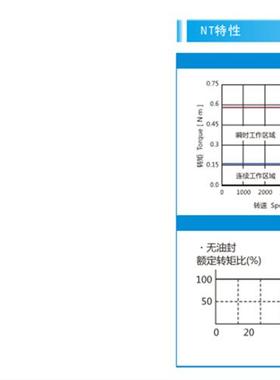 昆明伺服电机SV-X3MM005A-N2KN-50瓦17位编码增量式不带油封