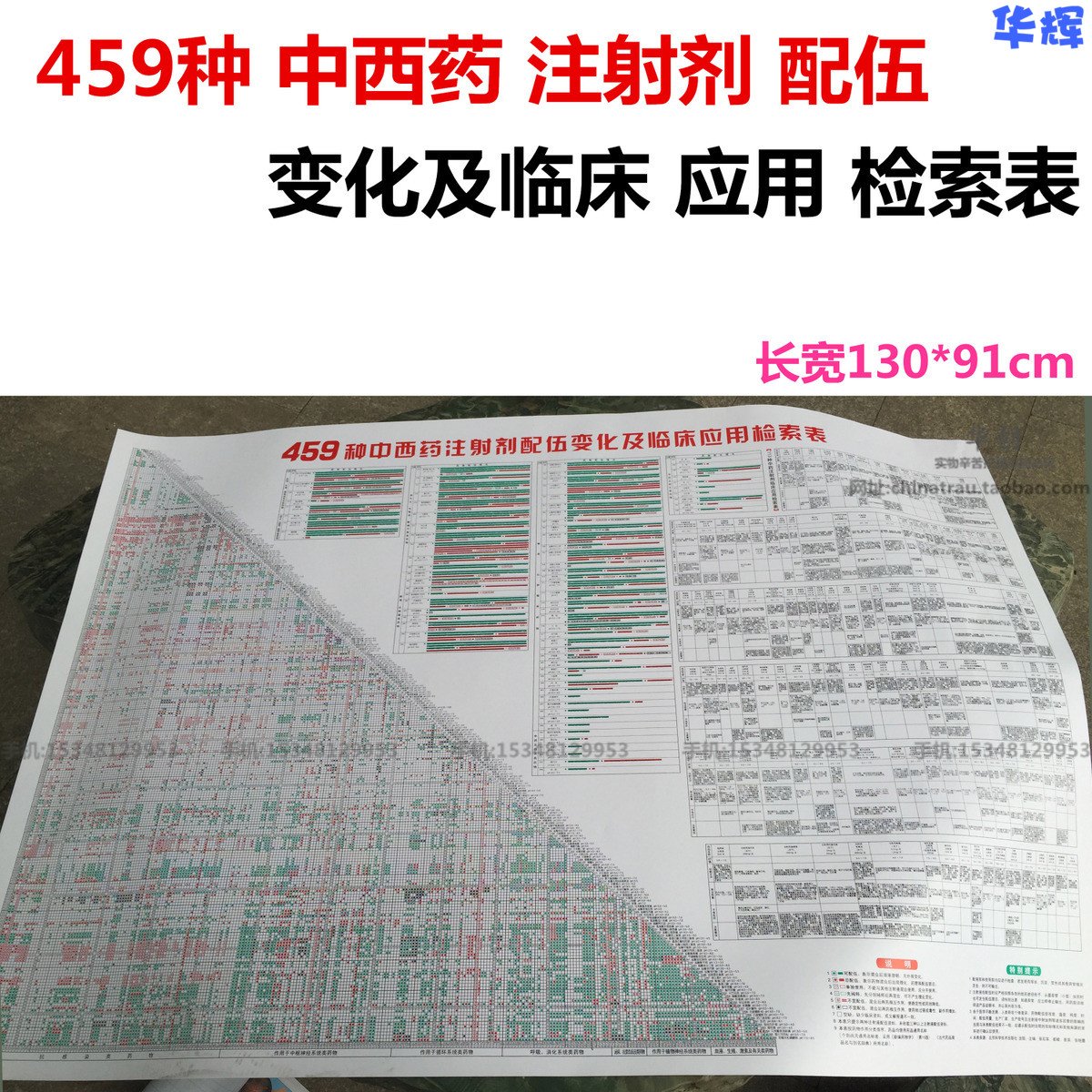 新版临床医学药物配伍禁忌表459种药水注射剂临床配伍应用检索表