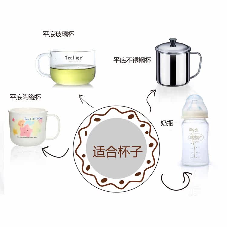 Chauffe mug USB - Ref 392585 Image 5