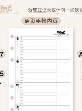 一日三餐记录a6奇葩内页一周饮食手帐A7内页A5活页笔记本替换纸
