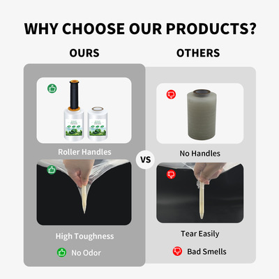 Handlefilmstoragup手