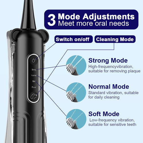 Smart Brushing Advanced 3-in-1 Pet Dental Cleaning Kit