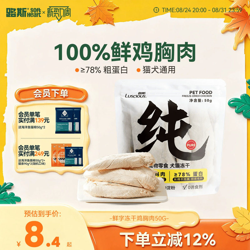 路斯纯鲜鸡胸肉50g 8.3元，路斯纯鲜鸡胸肉250g 37元 - 86线报