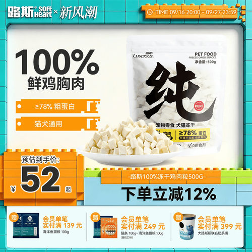 【热卖榜one】纯鸡肉粒/鸡胸1斤
