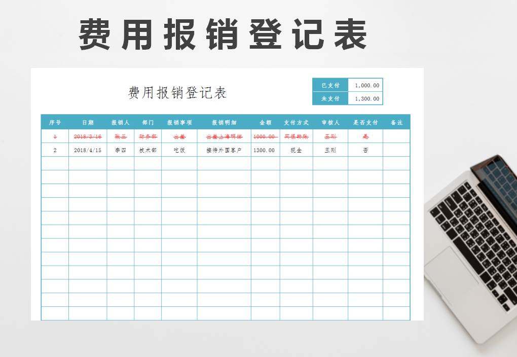 费用报销登记表自动统计金额excel表格模板