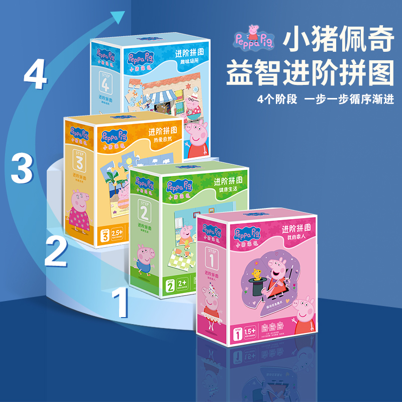 小猪佩奇拼图男孩女孩宝宝幼儿