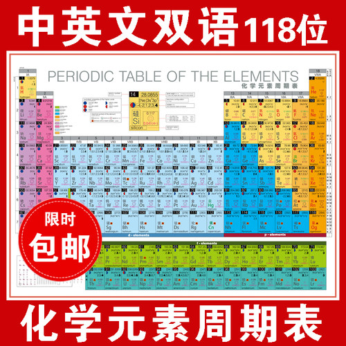 中英文双语版化学元素周期表挂图118位 英文版化学元素周