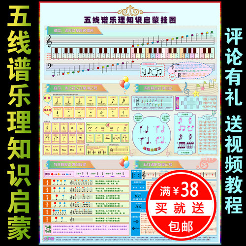 满38包邮五线谱大谱表乐理知识启蒙挂图 音乐海报琴行音乐教室装