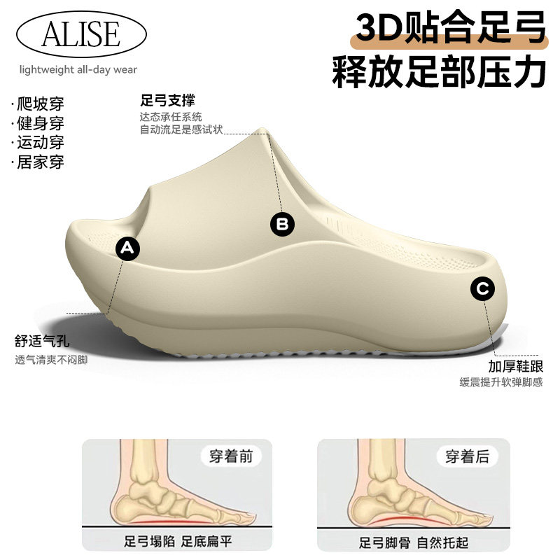 德国足弓支撑扁平足矫正拖鞋女图片