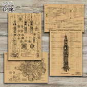 联盟号土星5号火箭飞机机械结构图复古海报贴纸礼物寝室书房