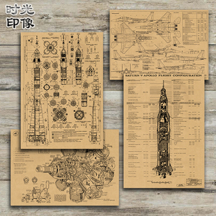 联盟号土星5号火箭飞机机械结构图复古海报贴纸礼物寝室书房