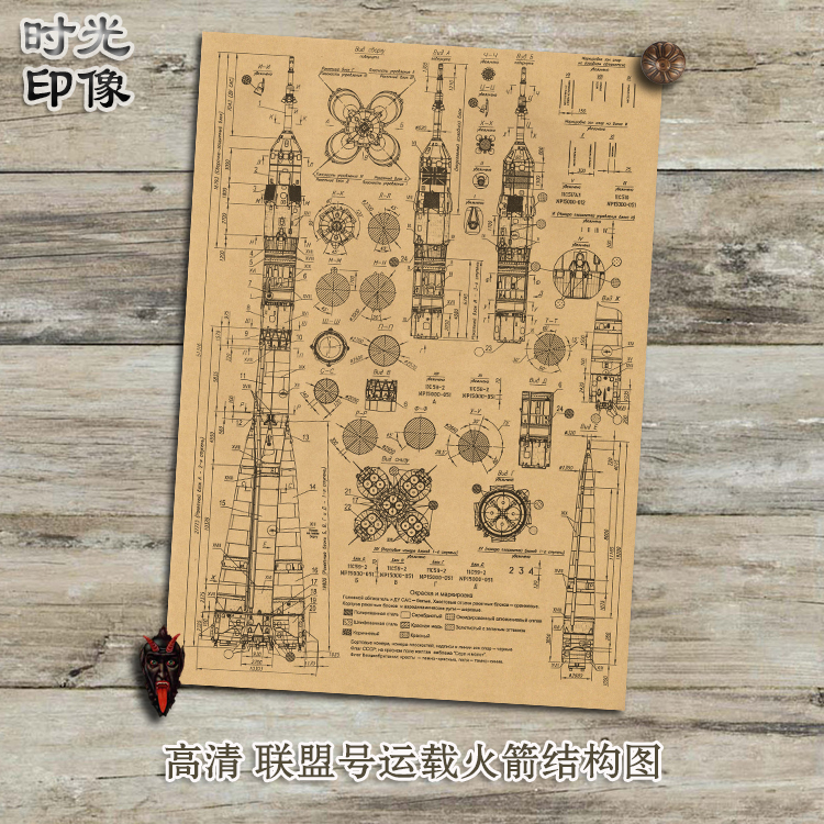 联盟号运载火箭结构图 寝室书房海报 复古牛皮纸装饰画实木相框