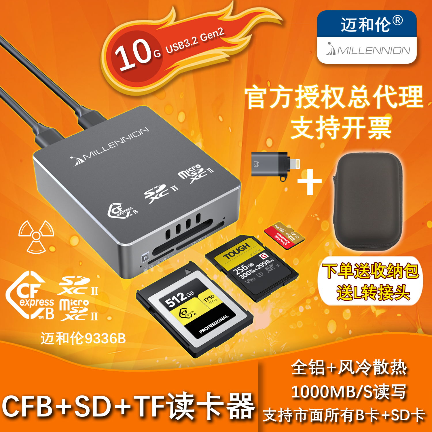 迈和伦CFBSDTF三合一风冷读卡器