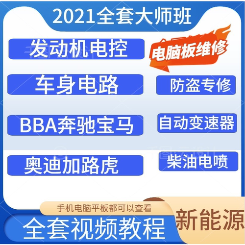 2021汽车电子电路模块发动机