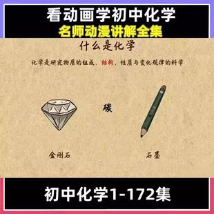 看动画片学初中化学视频课 趣味爆笑动漫 电子版素材pdf电子资料