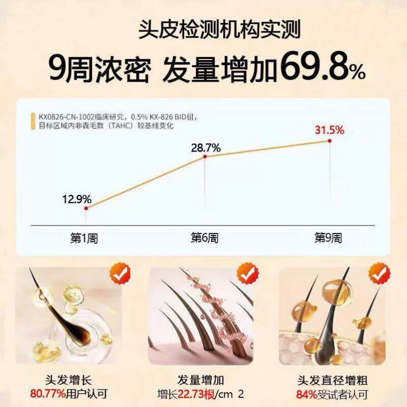 日本生物医学研究院防脱喷剂