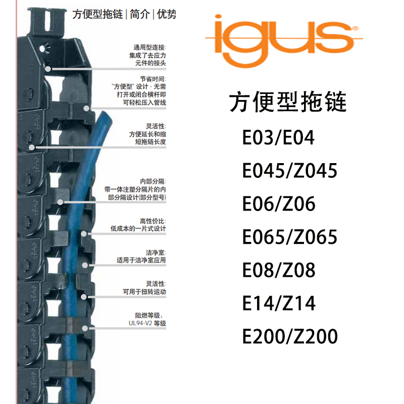 IGUS易格斯拖链E03/04/045/06/065/08/14/200/16/26/300.2/.3/Z06