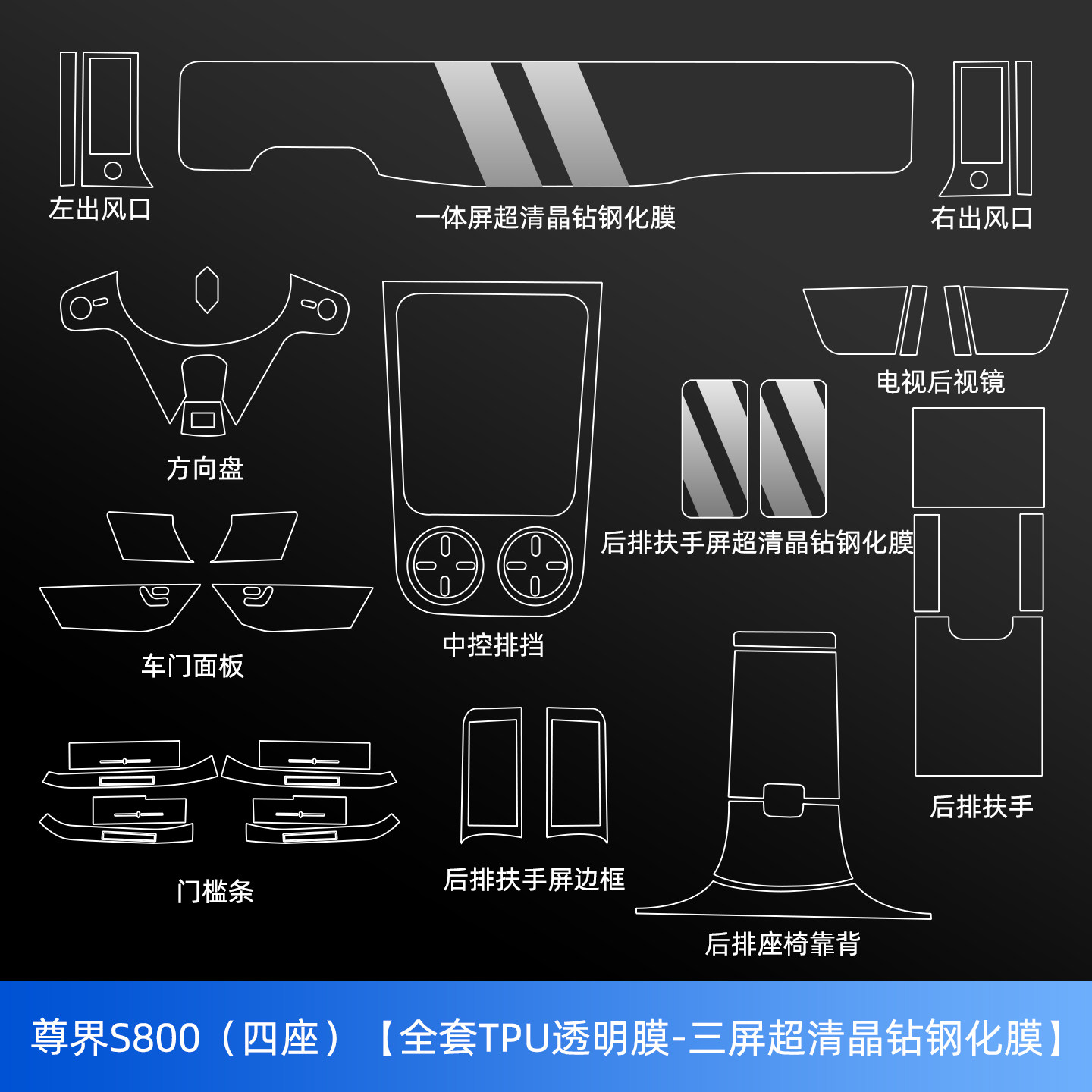 适用于尊界S800门槛条迎宾踏板内饰保护膜仪表台屏幕钢化膜改装件