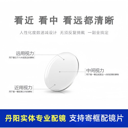 定制1.56多焦点镜片专业配镜