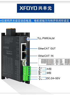 兴丰元DM504-EC/ DM607-EC/DM808-EC/DB504-EC/DB607-EC/DB808-EC