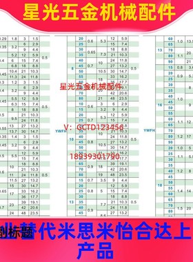替代压缩弹簧YWFH/YWHH/YWLH/YWMH—D4/DF5/D6/D8/D10/D13/D16/D1