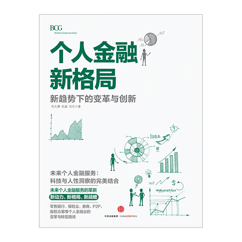 个人金融新格局:新趋势下的变革与创新