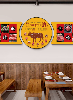 牛肉火锅店挂画潮汕饭店餐厅潮汕火锅店壁画牛肉馆牛部位分布海报