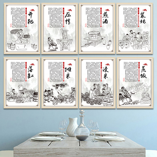 白酒酿酒制作工艺酒文化装饰画酒楼酒庄挂画农家乐饭店餐厅墙壁画