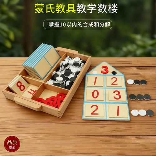 可美特蒙氏教具合成和分解